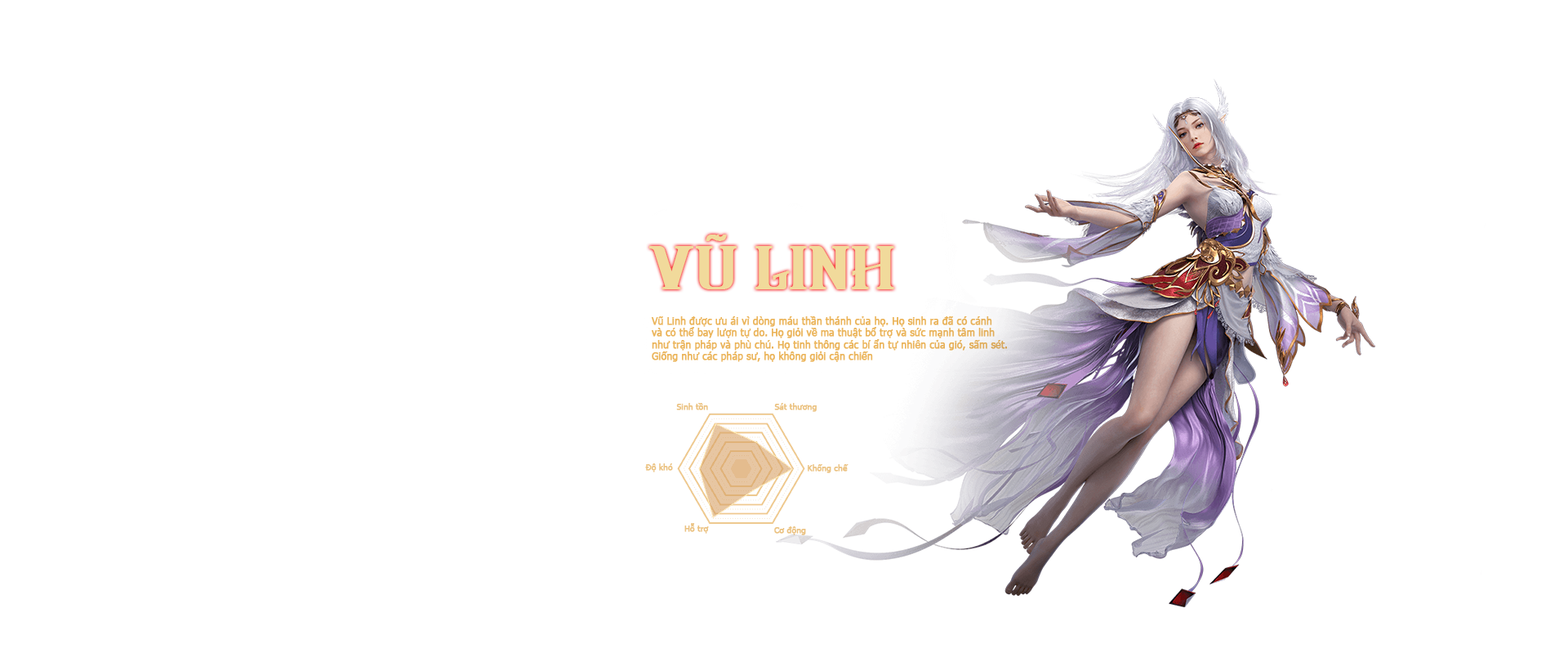 Vũ Linh