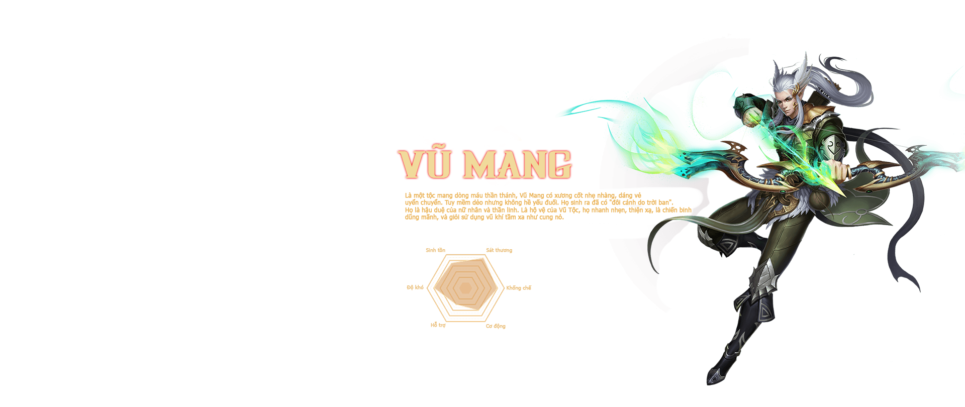 Vũ Mang